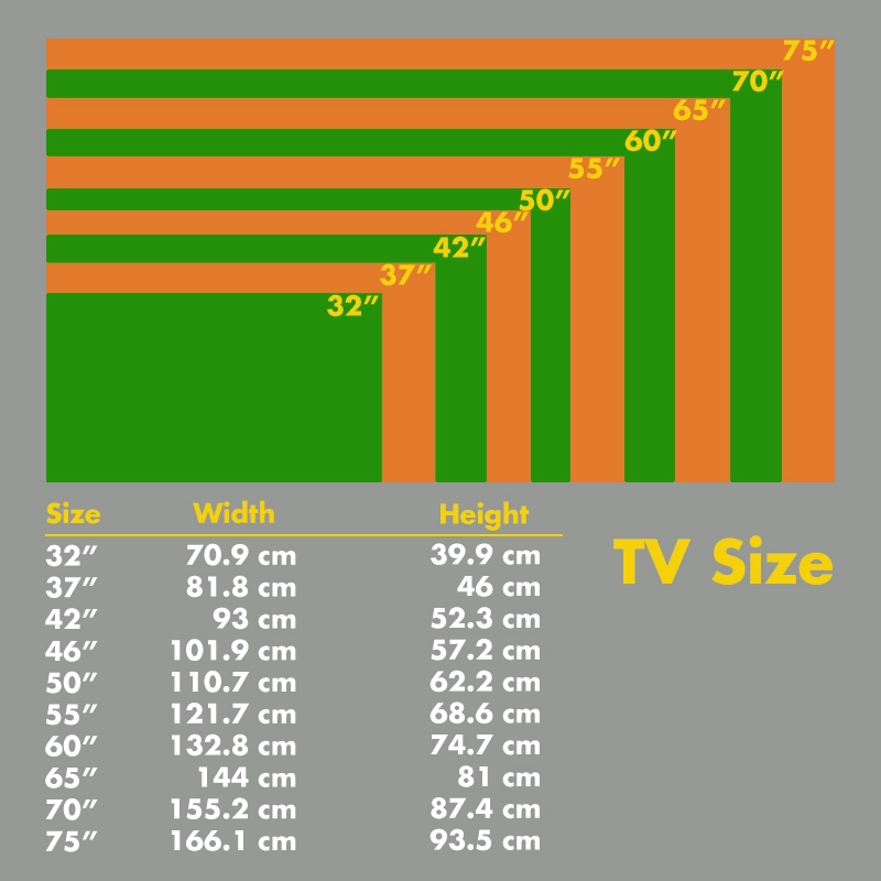 TV Size